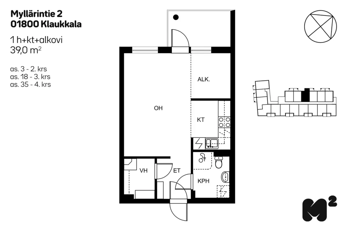 Pohjakuva nurmijarvi/klaukkala/myllarintie-2/2453-9087
