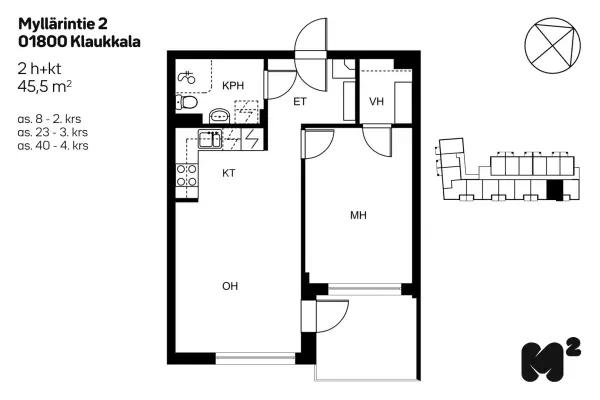 Pohjakuva nurmijarvi/klaukkala/myllarintie-2/2453-9074